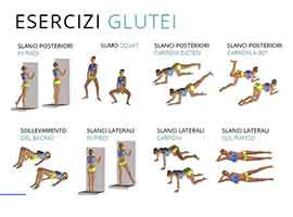 Fitness e palestra: consulenze personalizzate per principianti